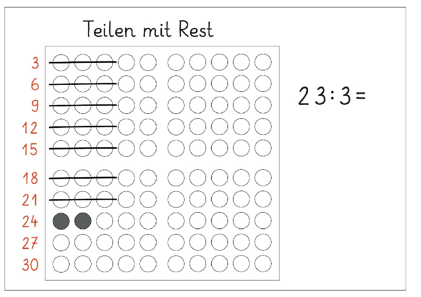 Teilen mit Rest am Hunderterfeld.pdf